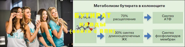прущие грибы Богородск